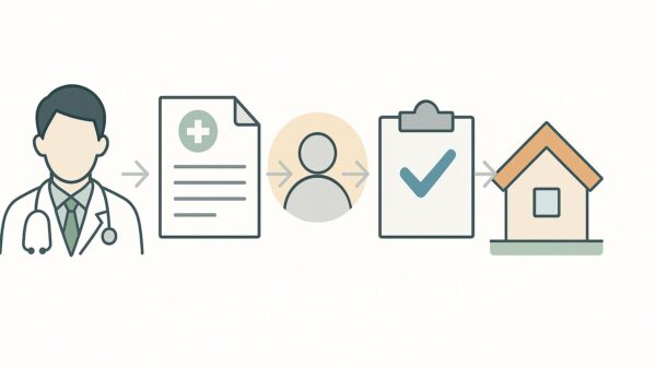 利用条件と手続き